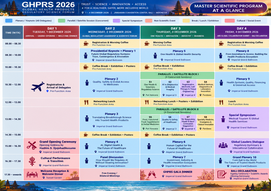 SCIENTIFIC PROGRAM